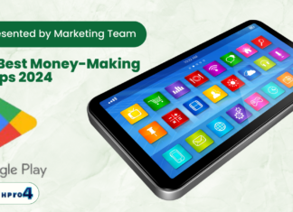 10 Best Money-Making Apps 2024
